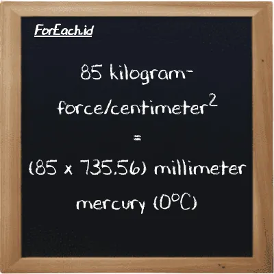 How to convert kilogram-force/centimeter<sup>2</sup> to millimeter mercury (0<sup>o</sup>C): 85 kilogram-force/centimeter<sup>2</sup> (kgf/cm<sup>2</sup>) is equivalent to 85 times 735.56 millimeter mercury (0<sup>o</sup>C) (mmHg)